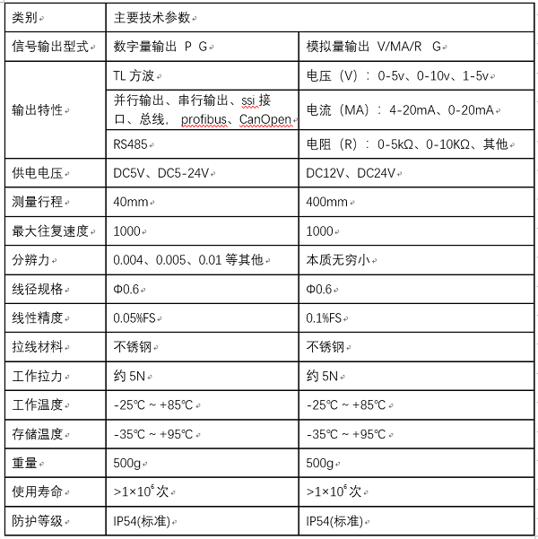 ΢������λ�Ƃ���������